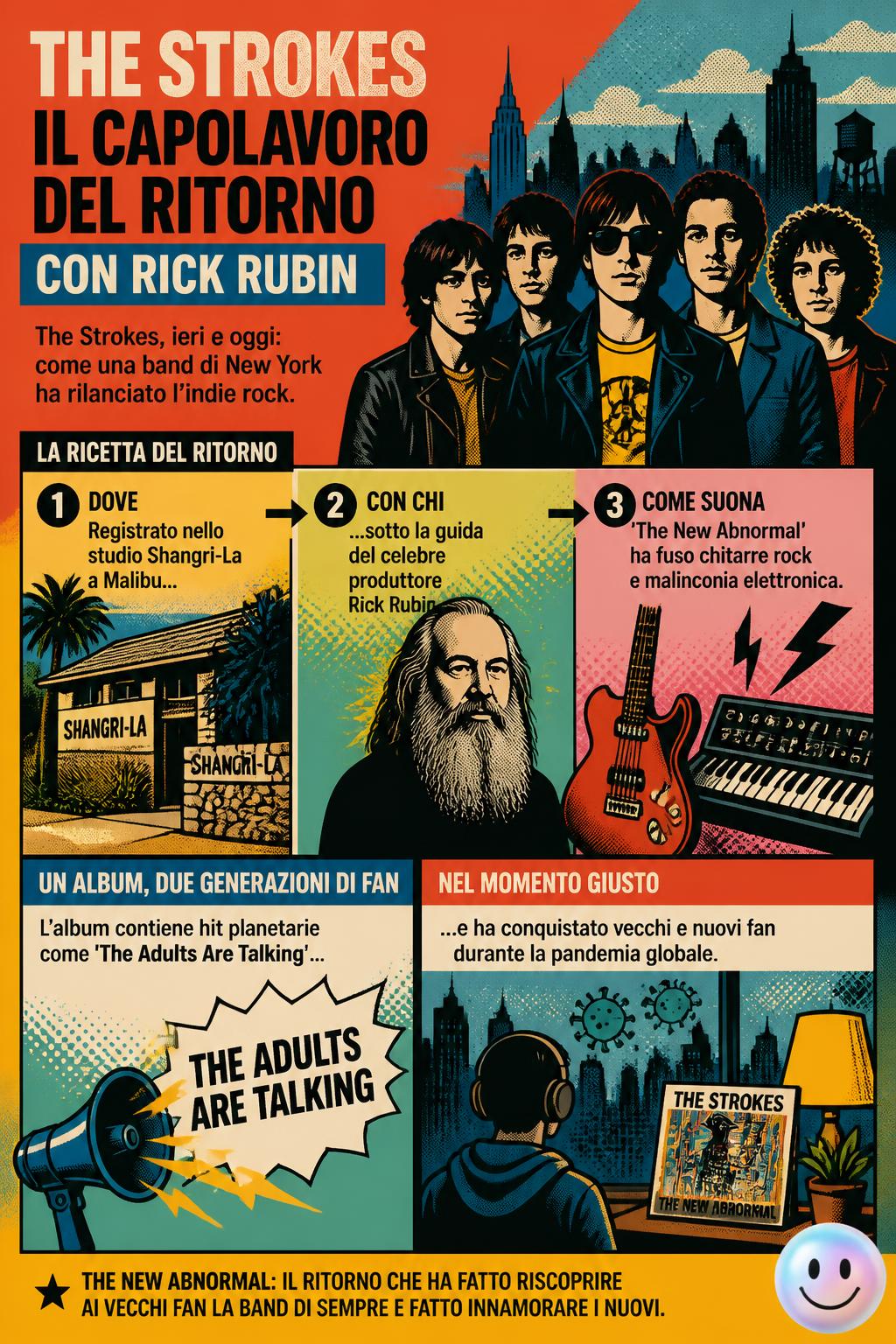 Il capolavoro del ritorno con Rick Rubin