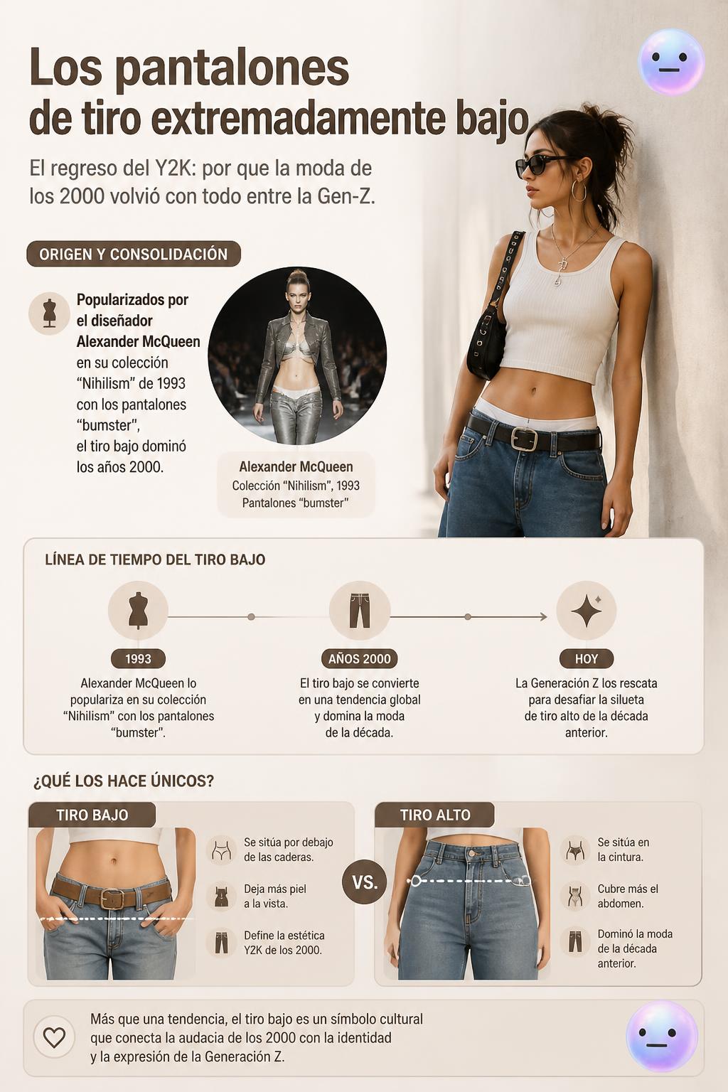 Los pantalones de tiro extremadamente bajo