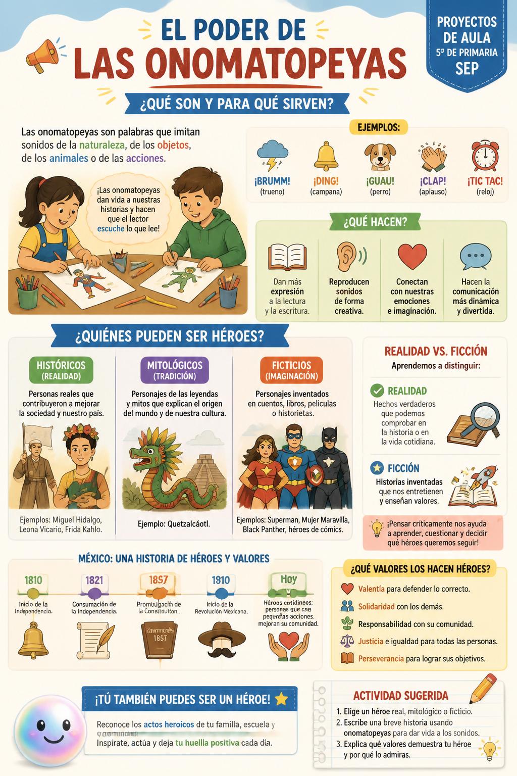 El poder de las onomatopeyas