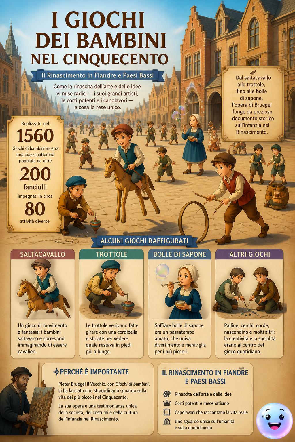 I giochi dei bambini nel Cinquecento
