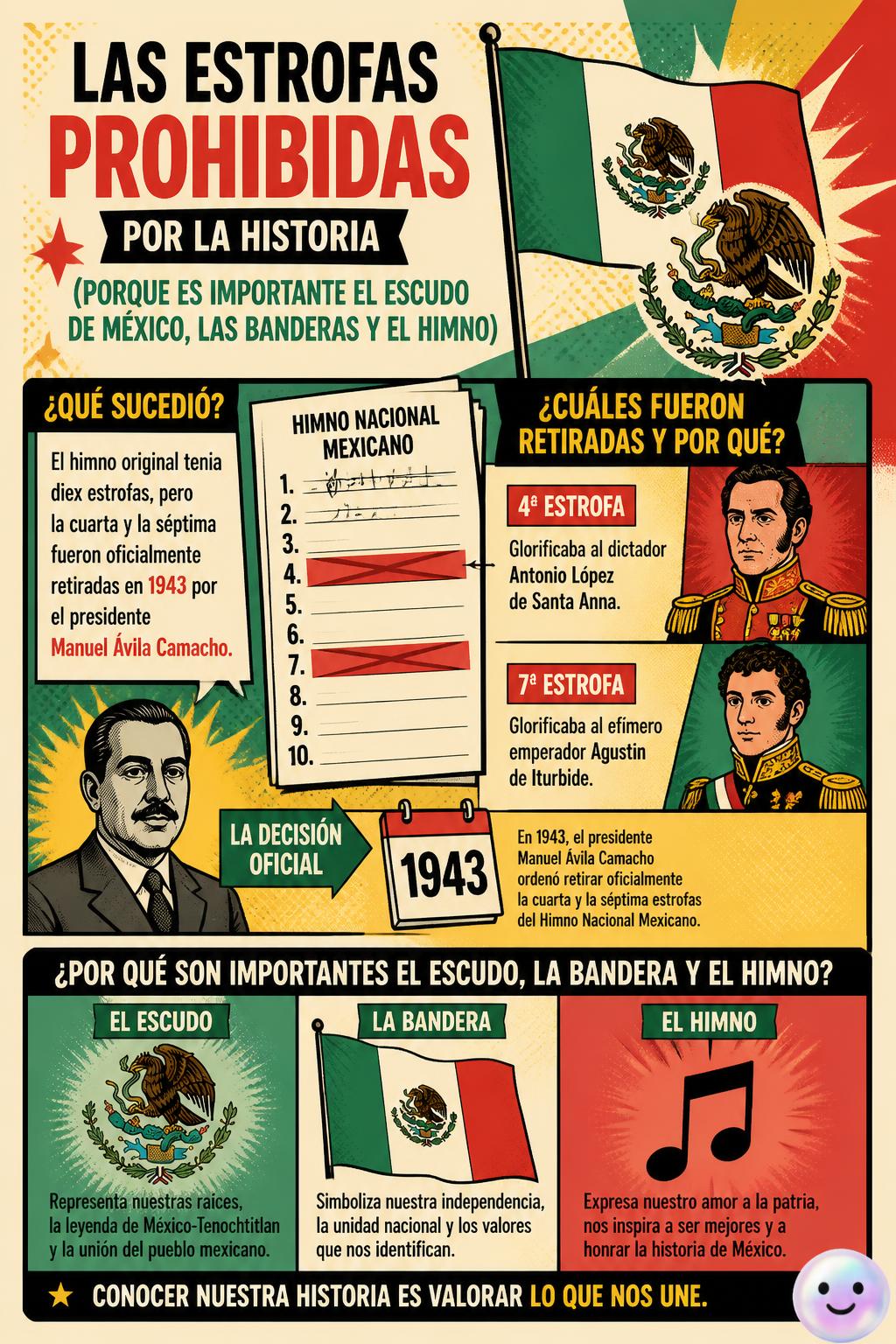 Las estrofas prohibidas por la historia