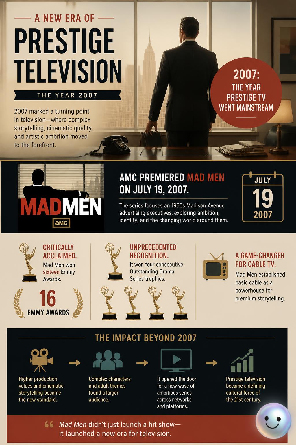 A new era of prestige television