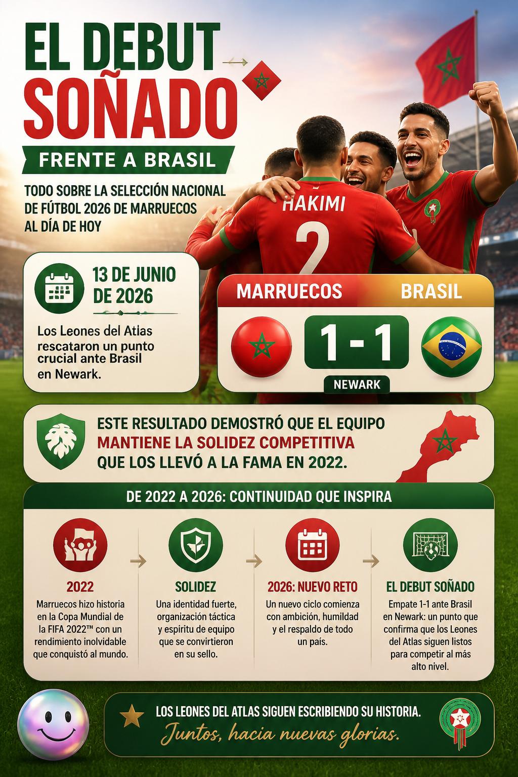 El debut soñado frente a Brasil