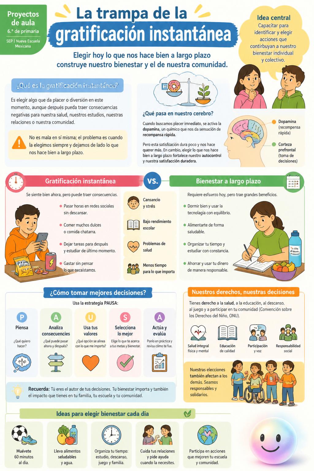 La trampa de la gratificación instantánea