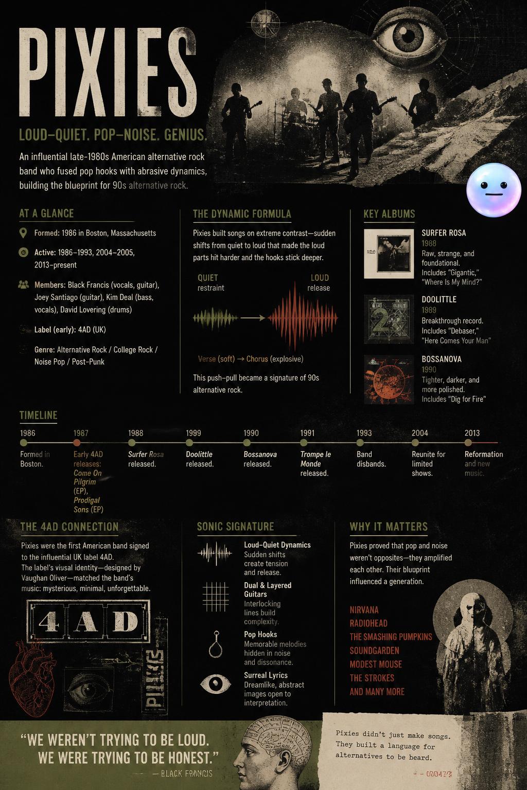Radiohead's creepy confession