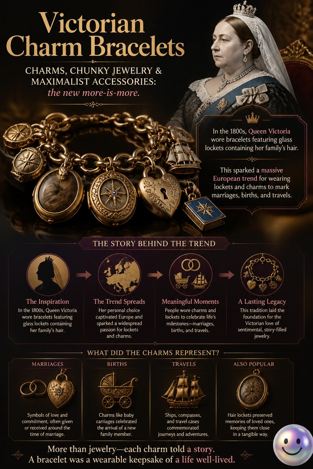 Victorian charm bracelets