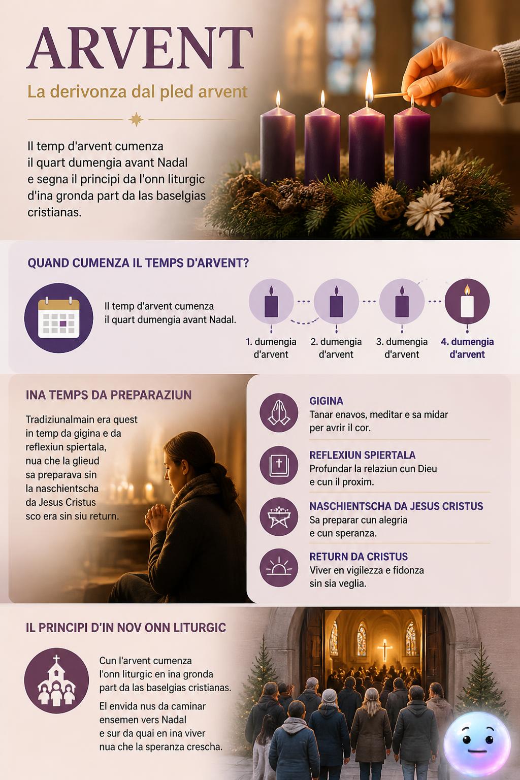 La derivonza dal pled arvent