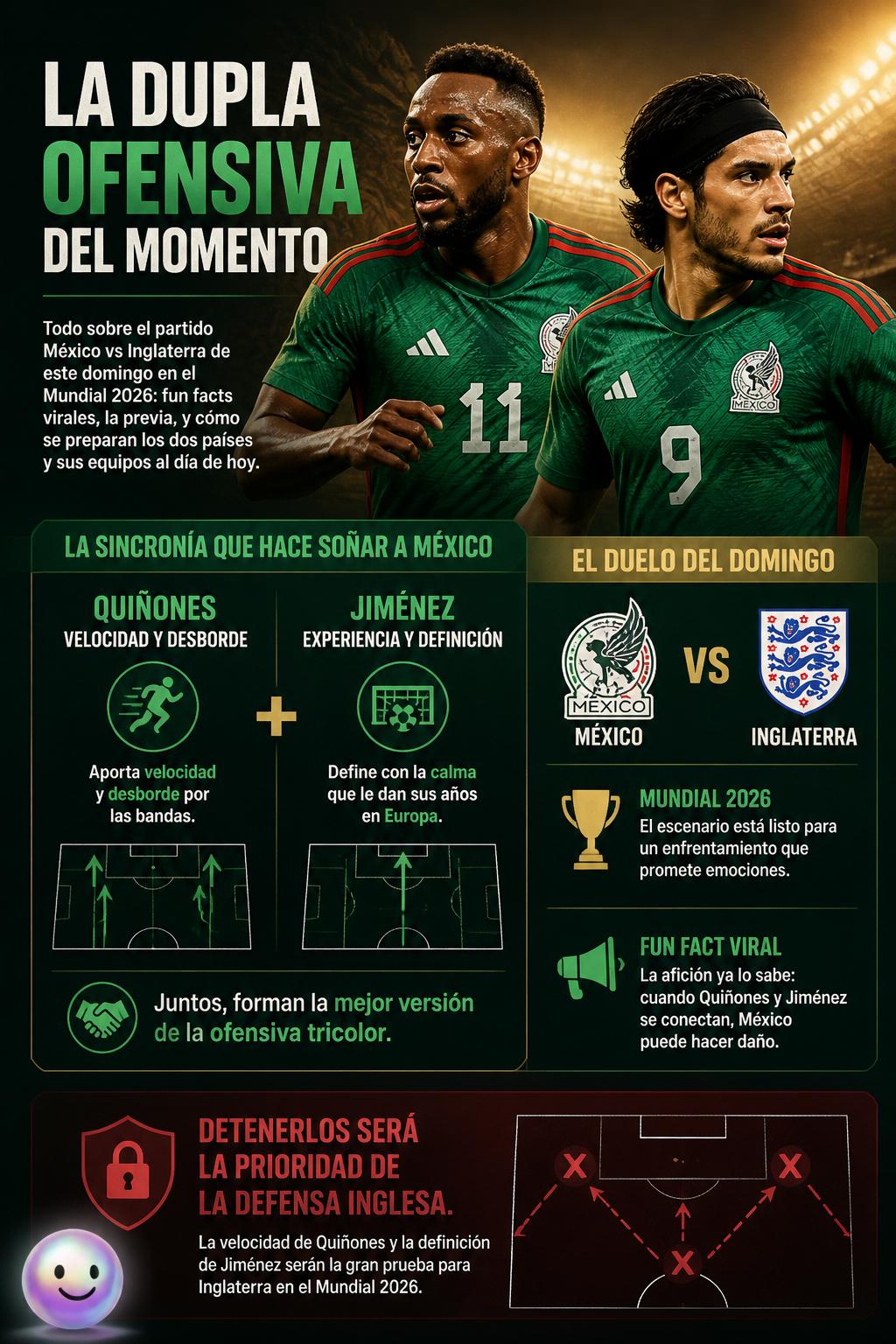La dupla ofensiva del momento