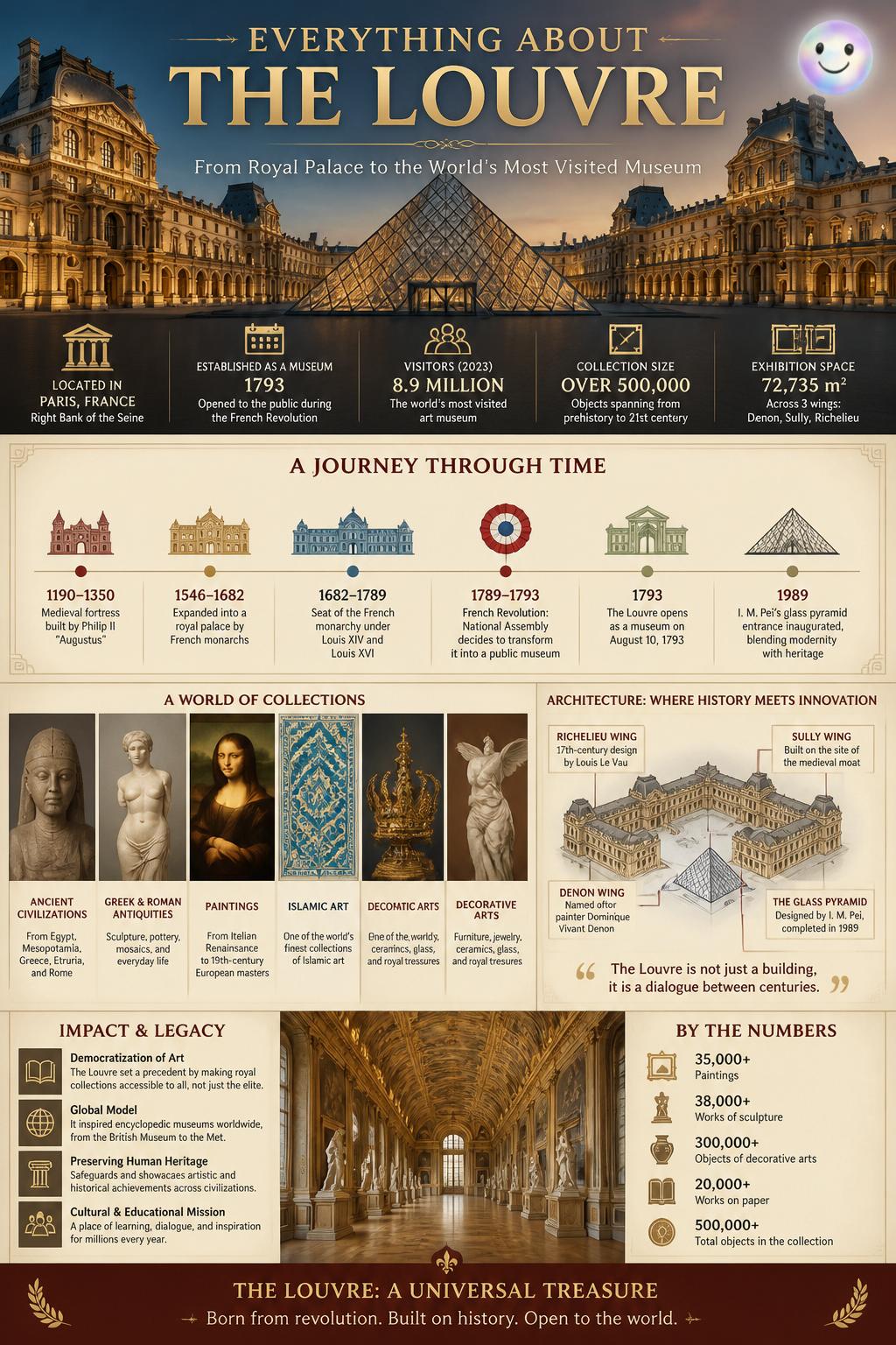 Decoding the Code of Hammurabi