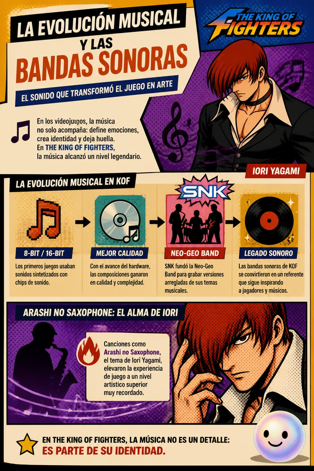 La evolución musical y las bandas sonoras