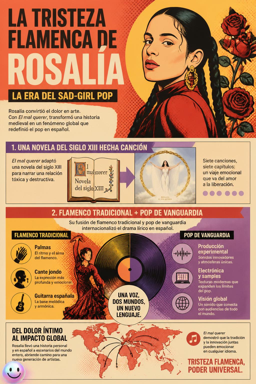 La tristeza flamenca de Rosalía
