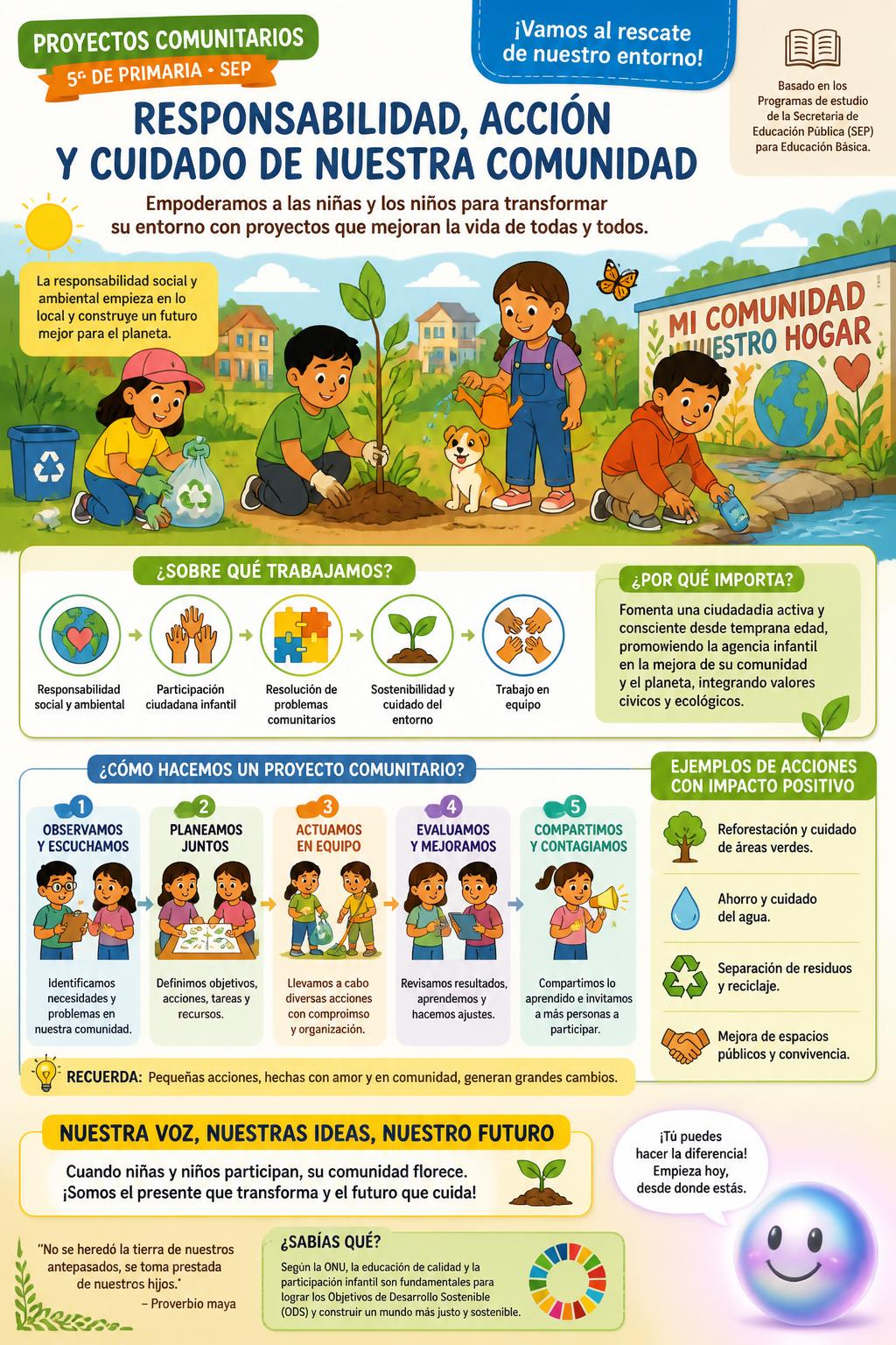 La megadiversidad cultural reflejada en la mitología