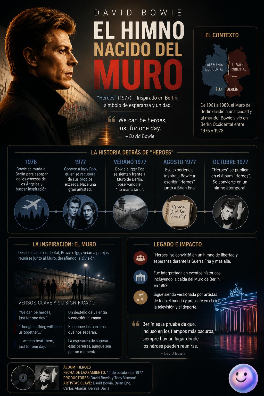 El himno nacido del Muro