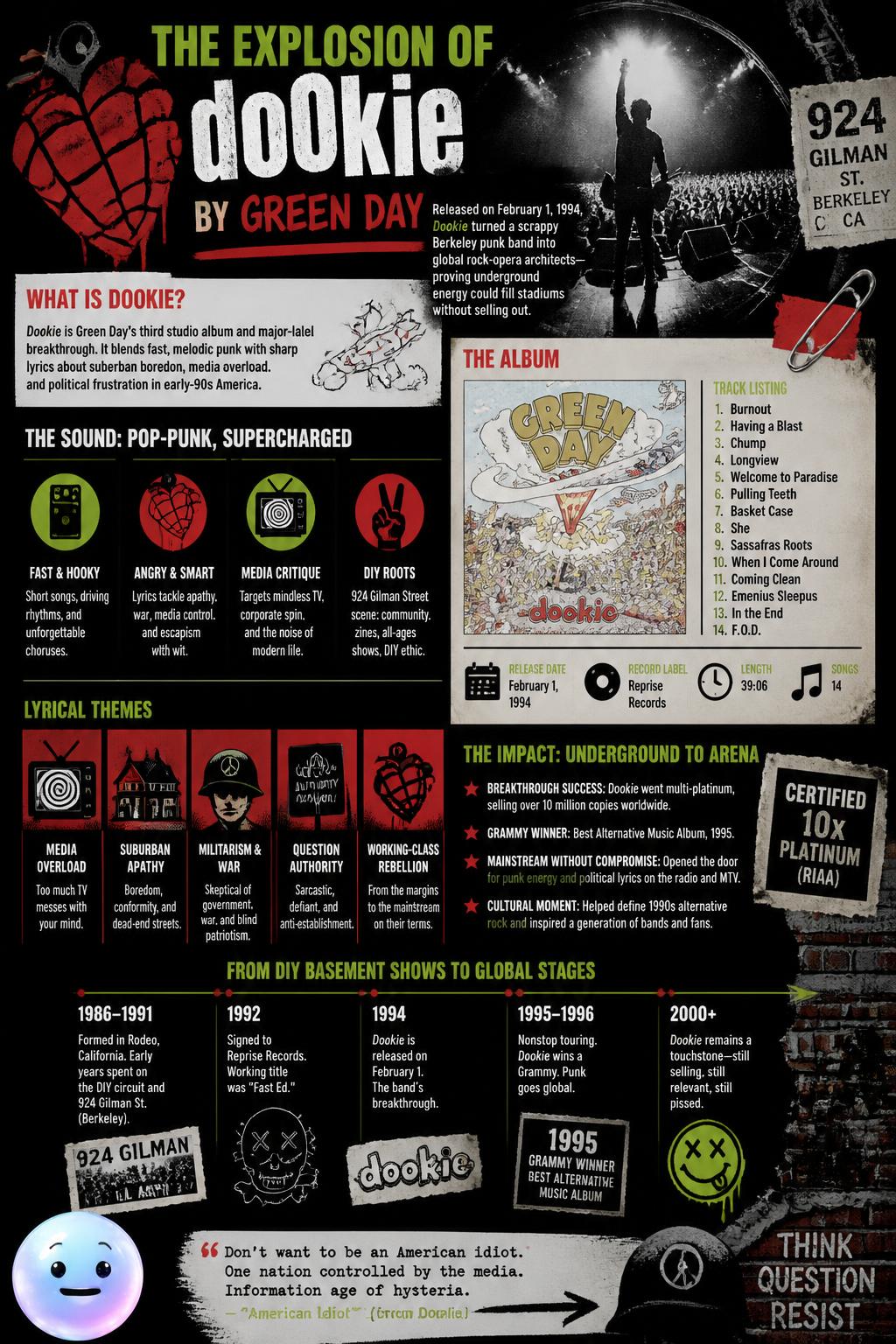 The explosion of Dookie