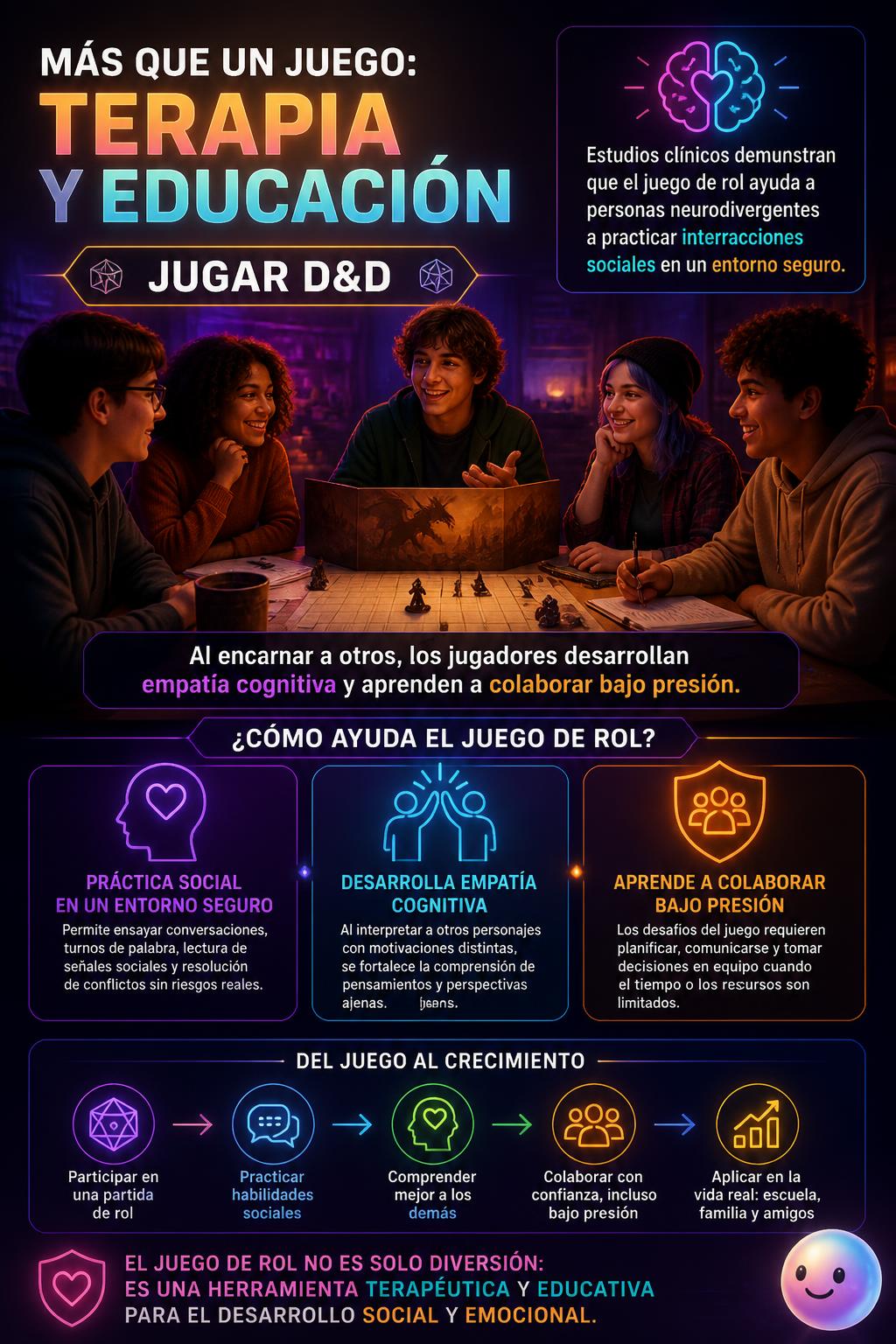 Más que un juego: terapia y educación