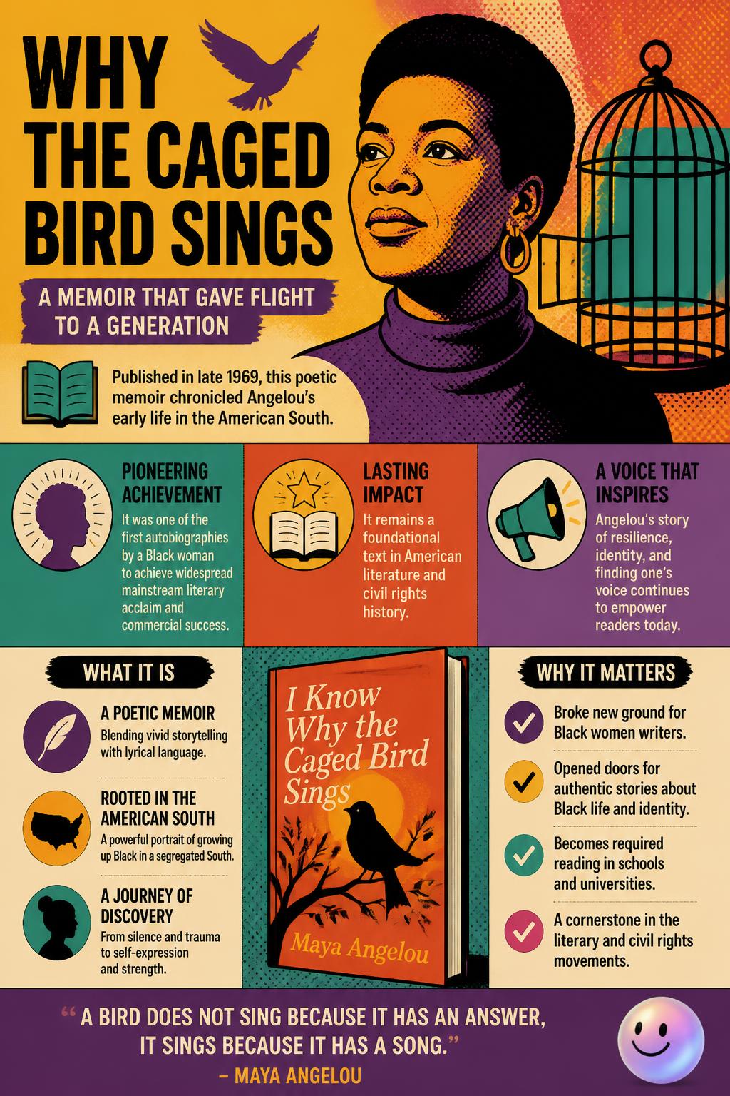 Why the caged bird sings
