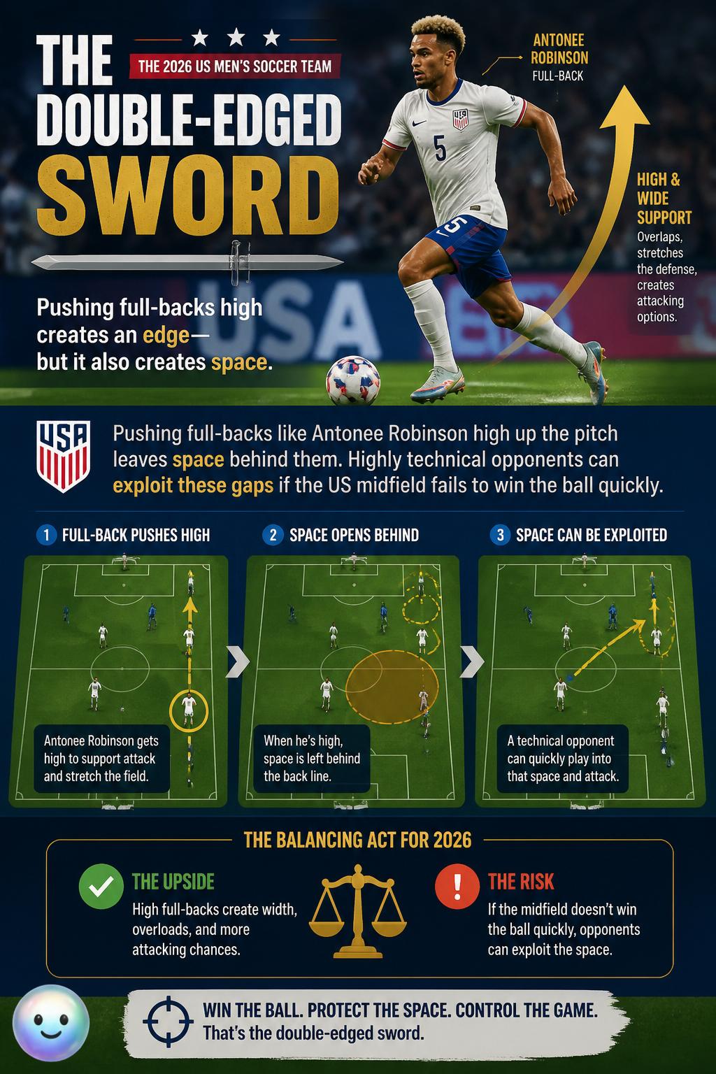 The double-edged sword