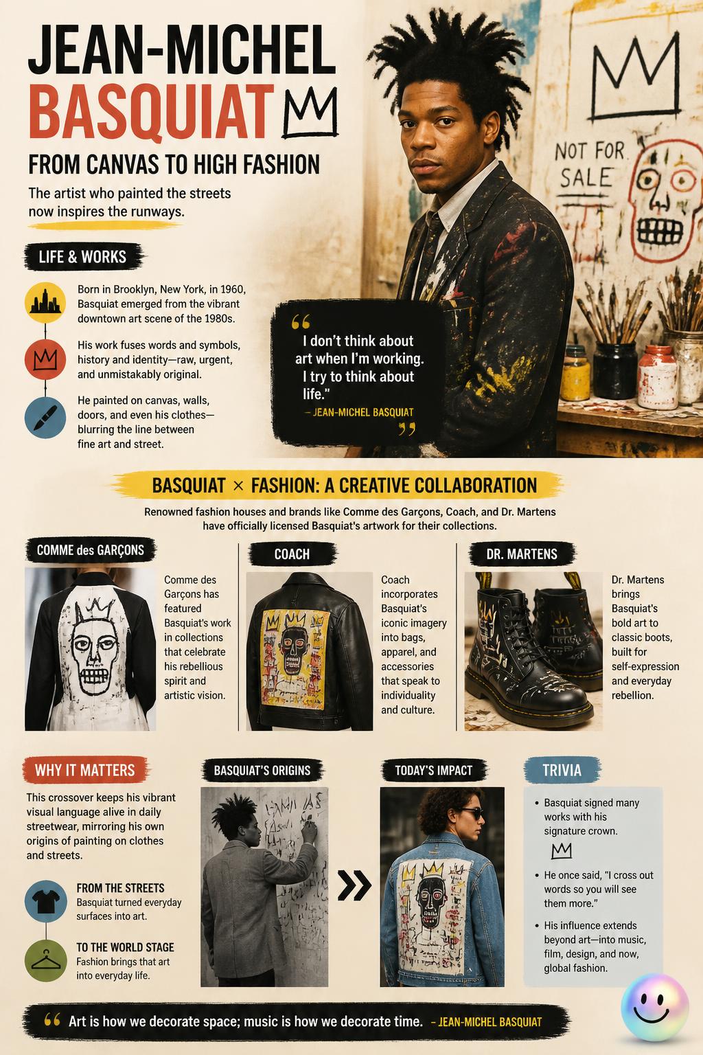 From canvas to high fashion