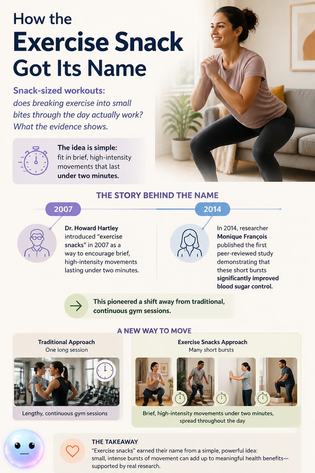 How the exercise snack got its name