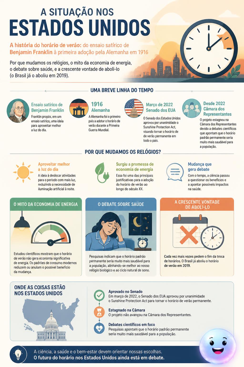 A situação nos Estados Unidos