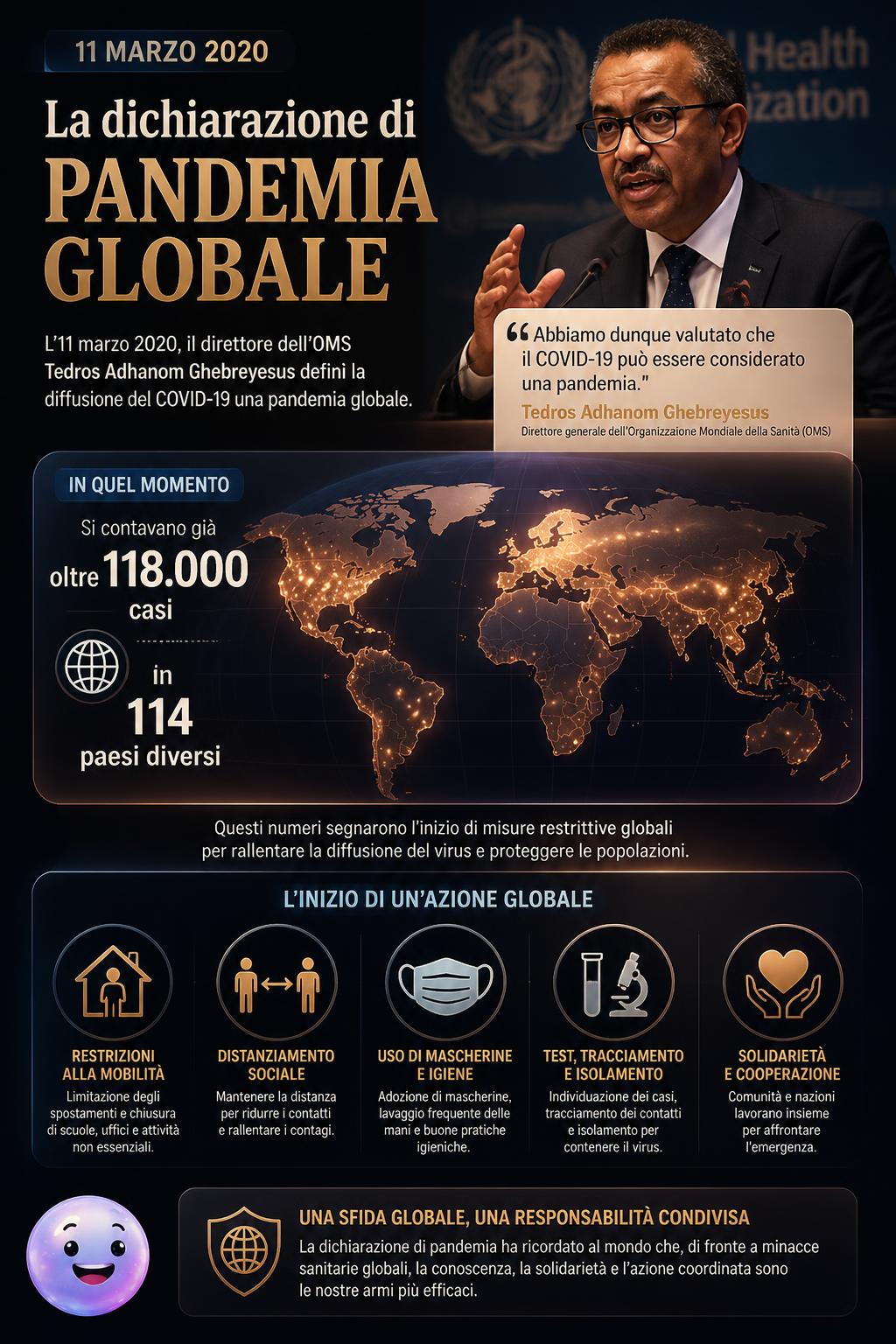La dichiarazione di pandemia globale