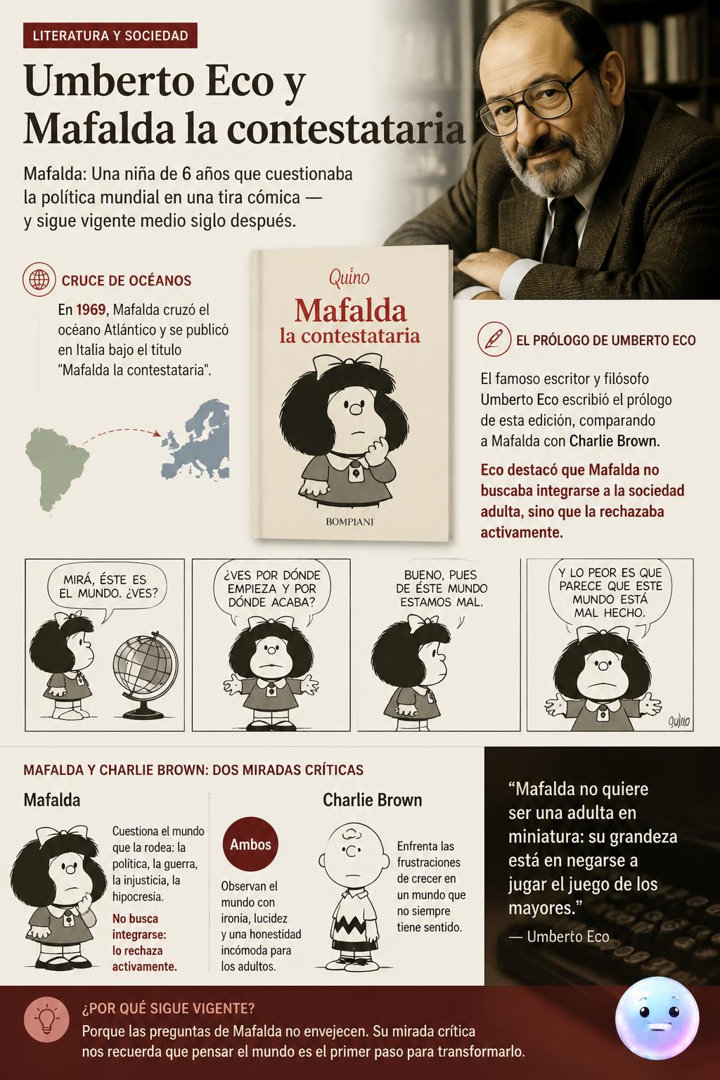 Umberto Eco y Mafalda la contestataria