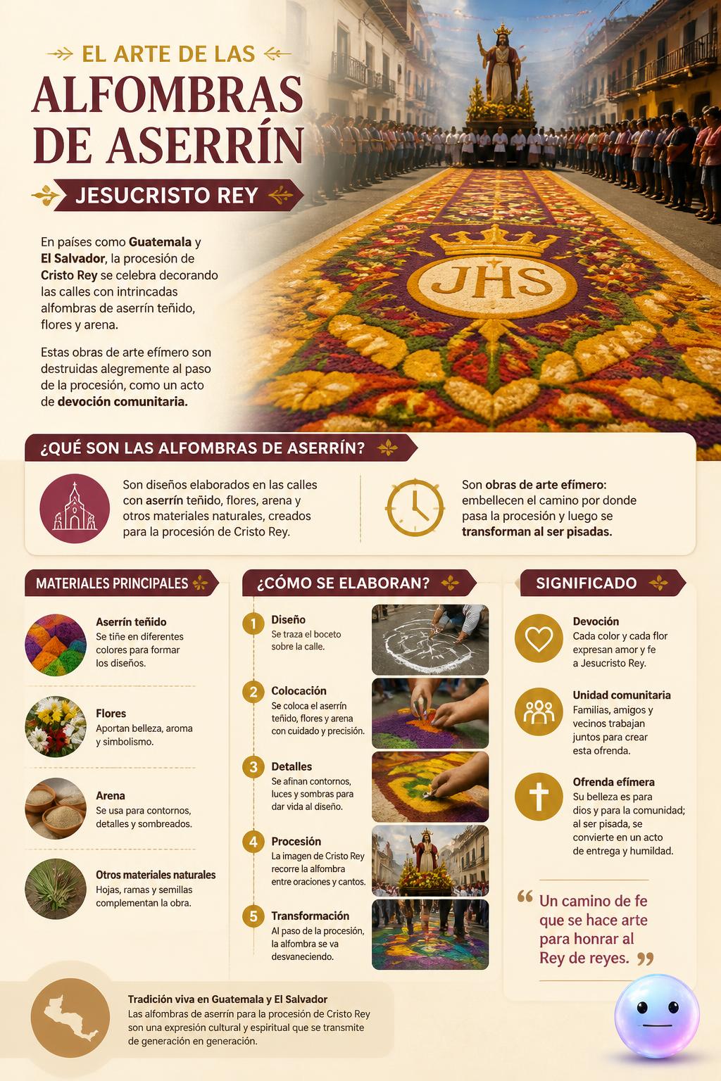 El arte de las alfombras de aserrín