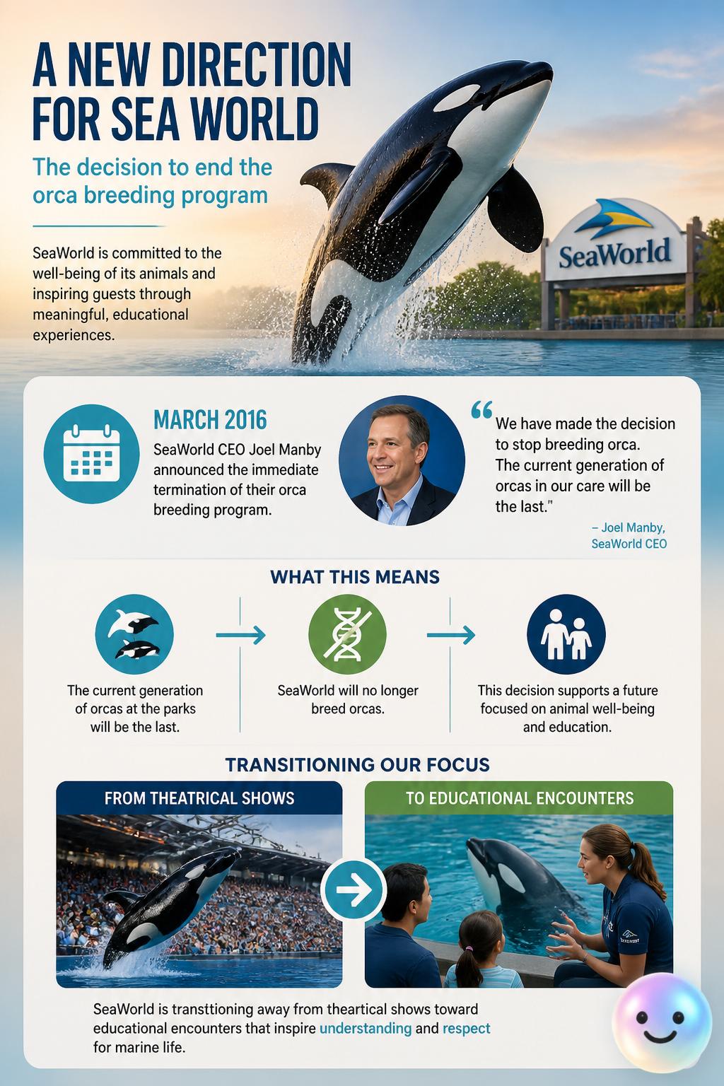The decision to end the orca breeding program