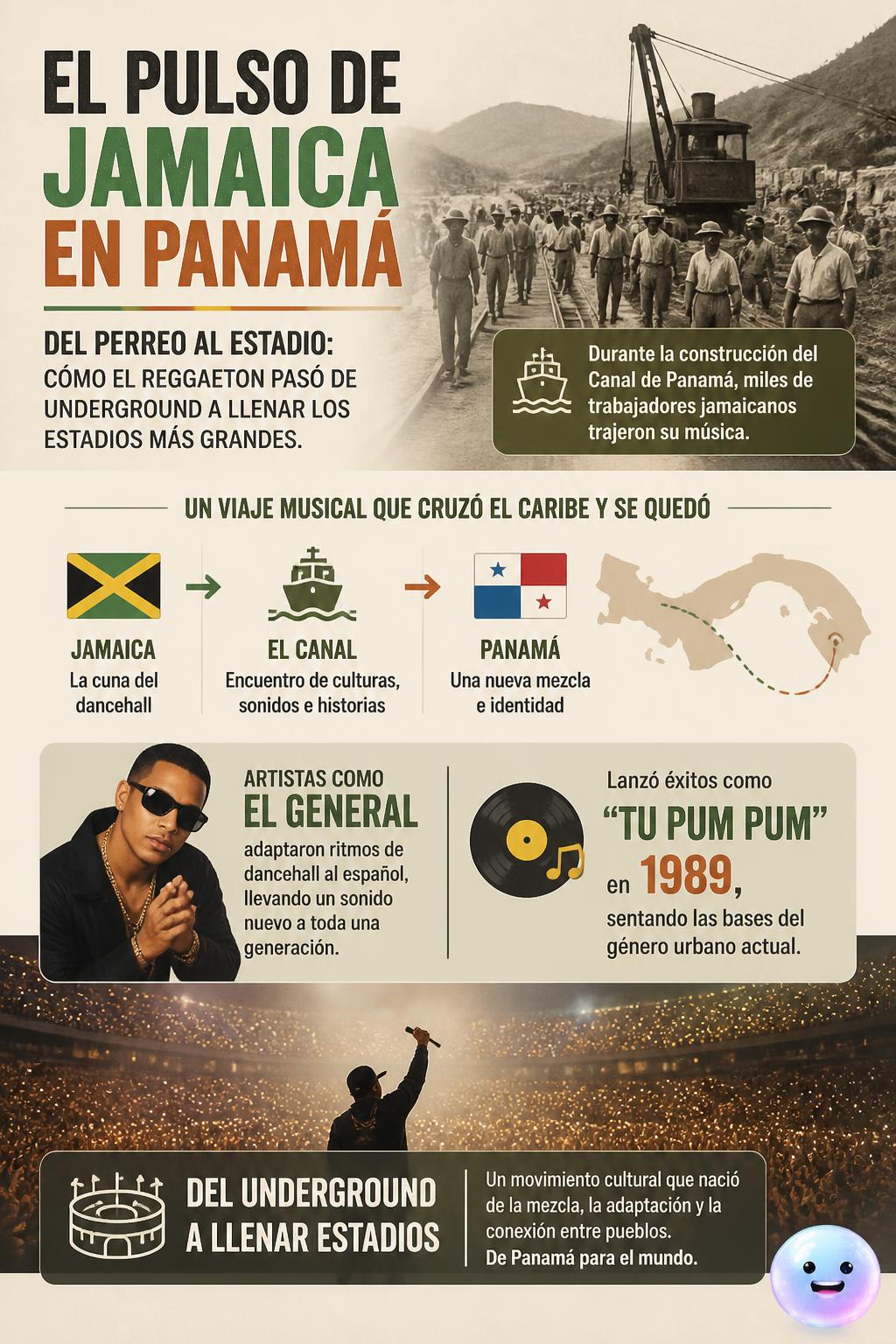El pulso de Jamaica en Panamá