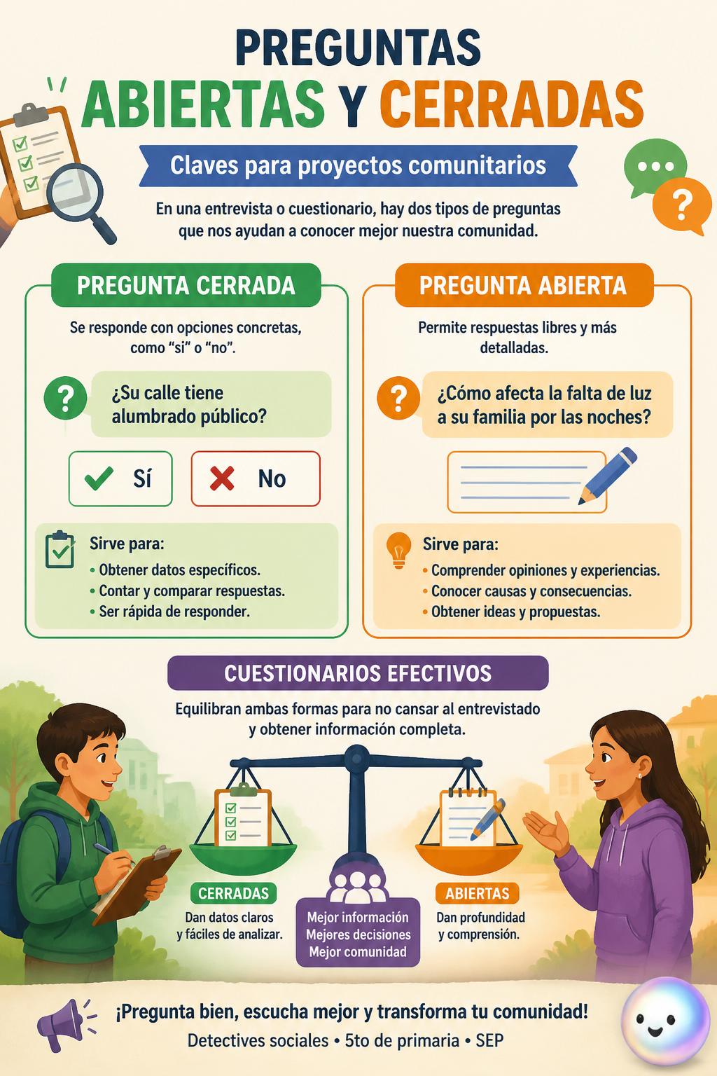 Preguntas abiertas y cerradas