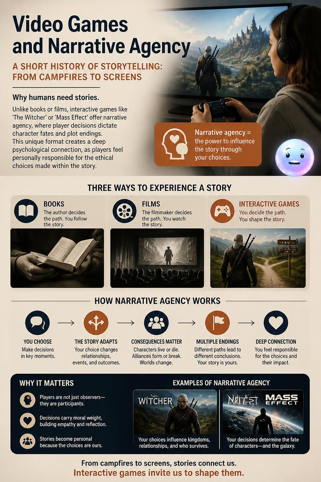 Video games and narrative agency
