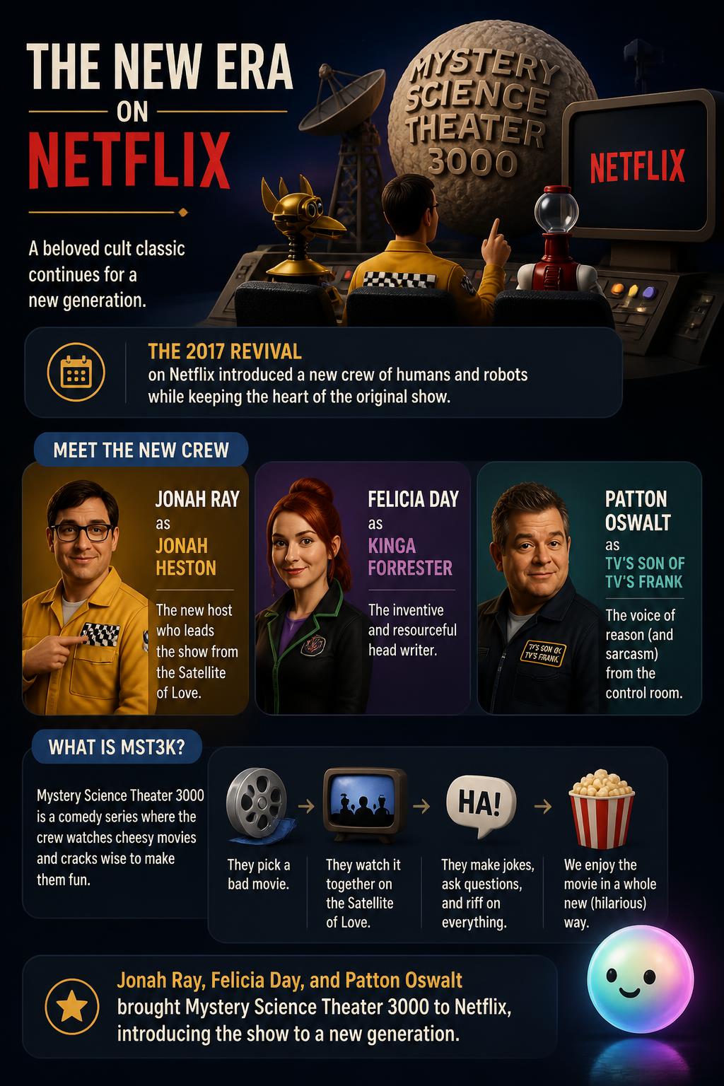 The new era on Netflix