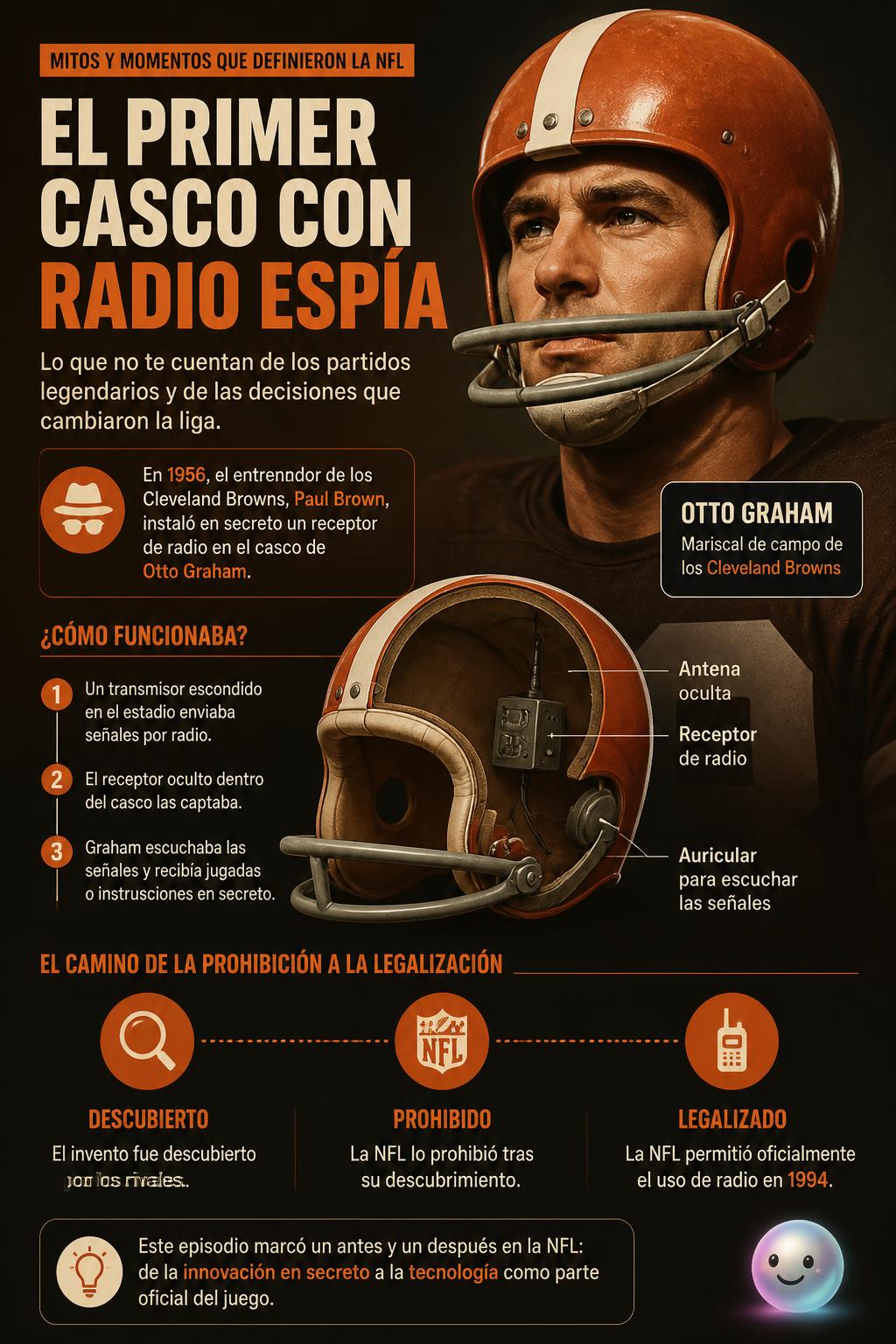 El primer casco con radio espía