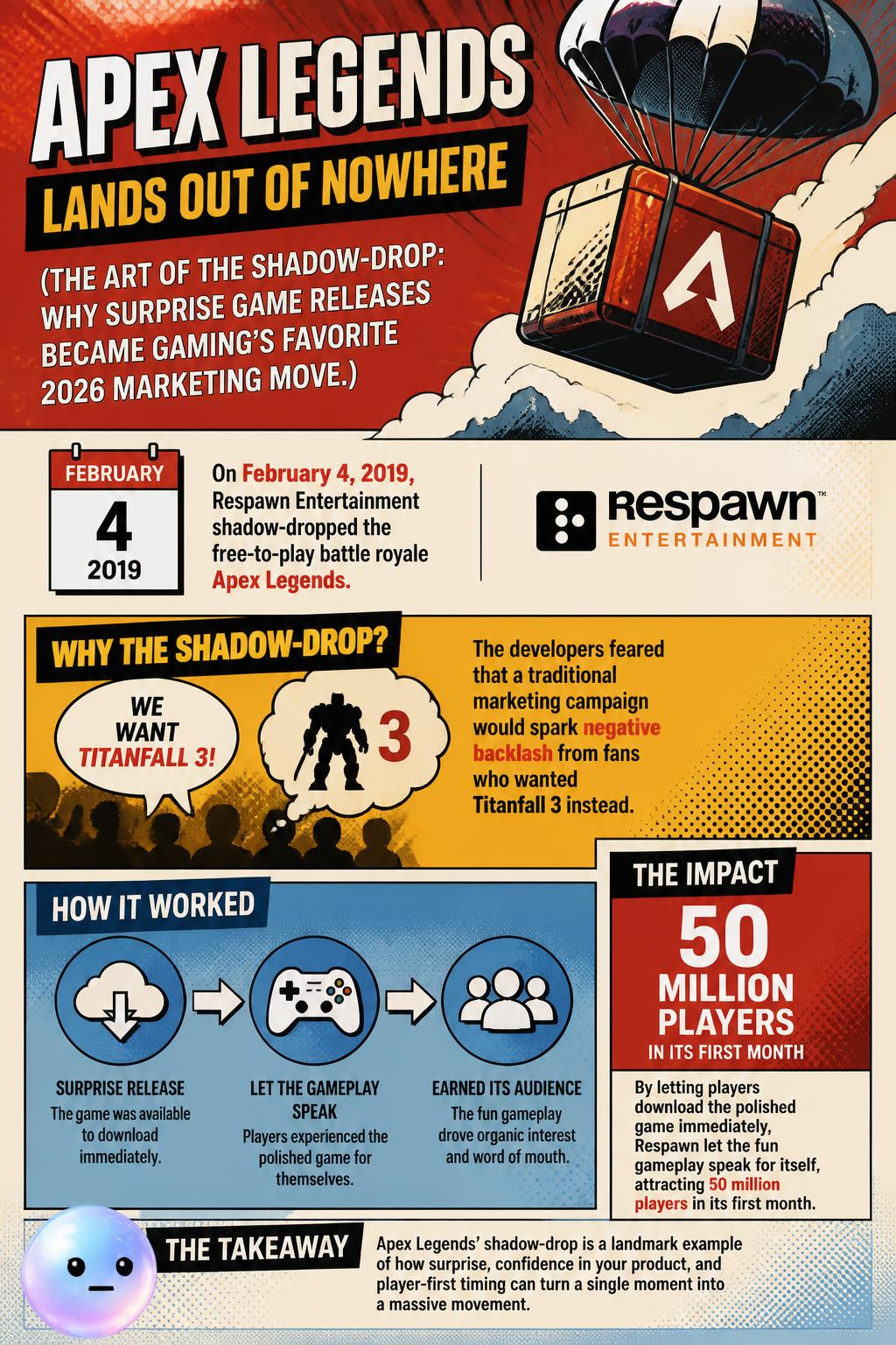 Apex Legends lands out of nowhere