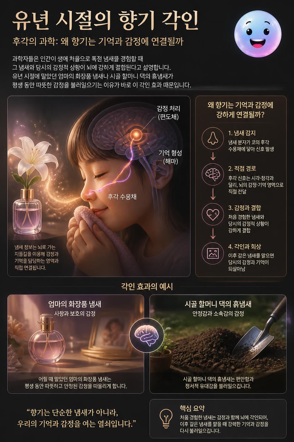 유년 시절의 향기 각인
