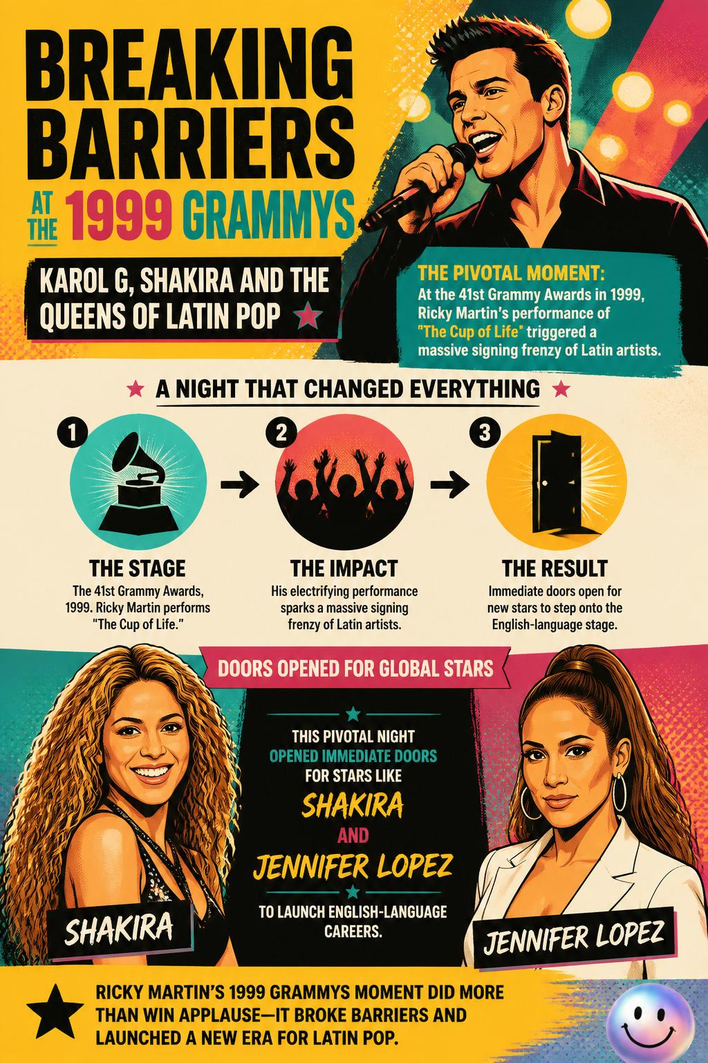 Breaking barriers at the 1999 Grammys