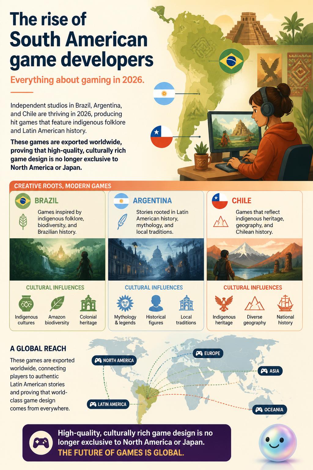 The rise of South American game developers
