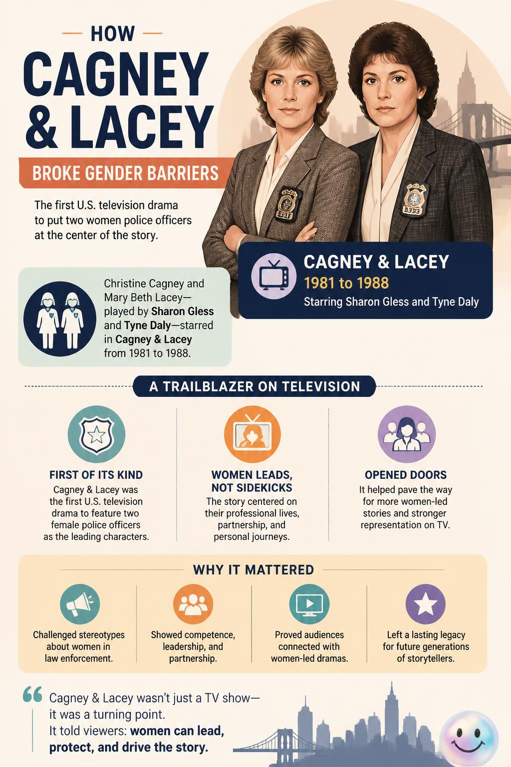 How Cagney and Lacey broke gender barriers