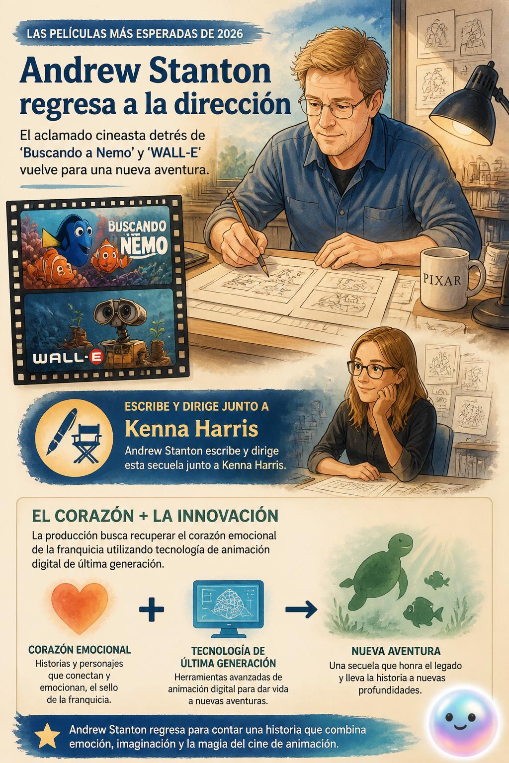 Andrew Stanton regresa a la dirección