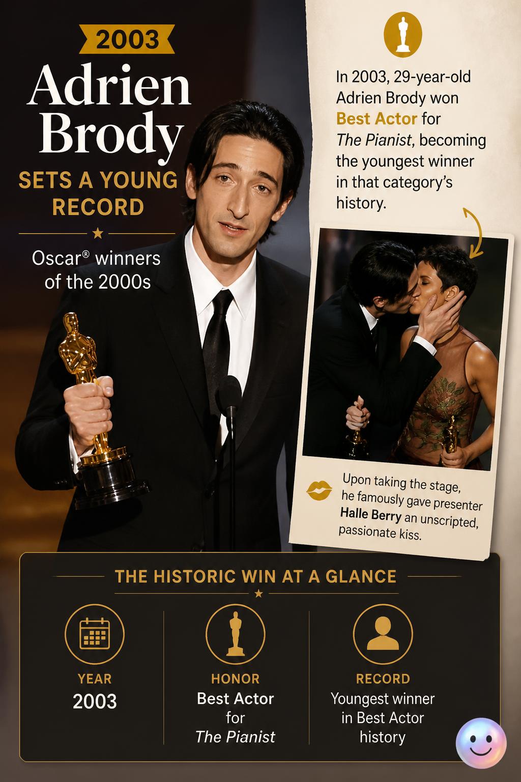 Adrien Brody sets a young record