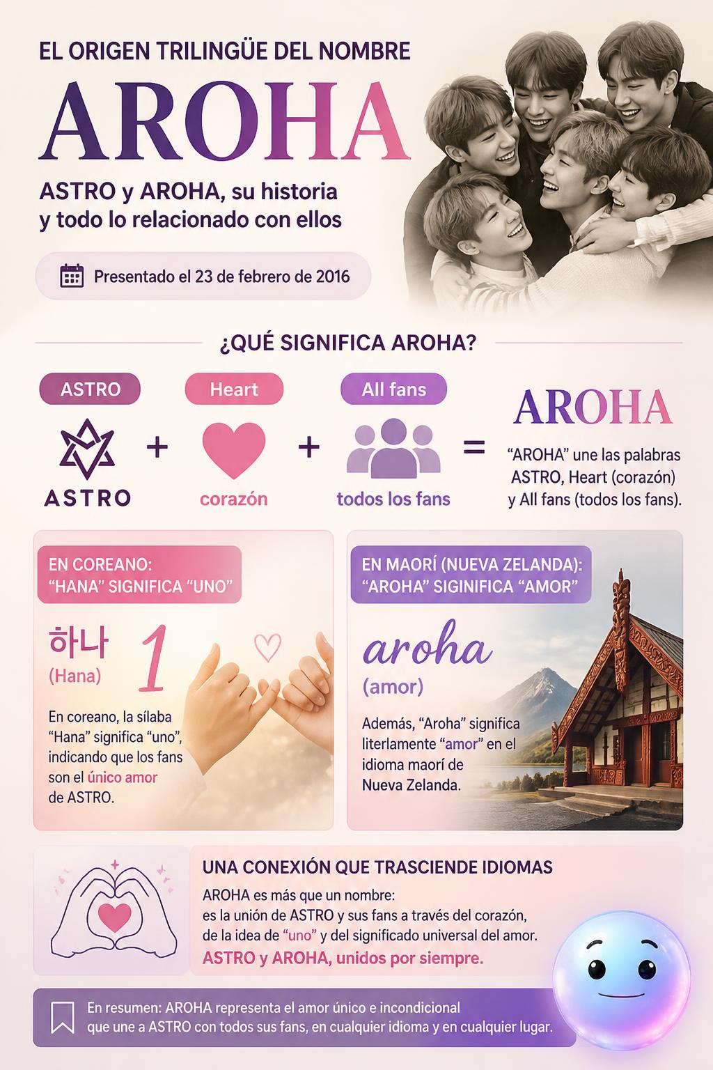 El origen trilingüe del nombre AROHA