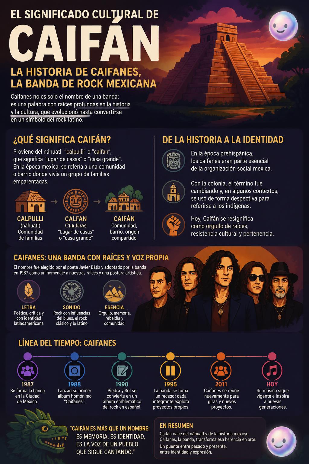 El significado cultural de la palabra Caifán