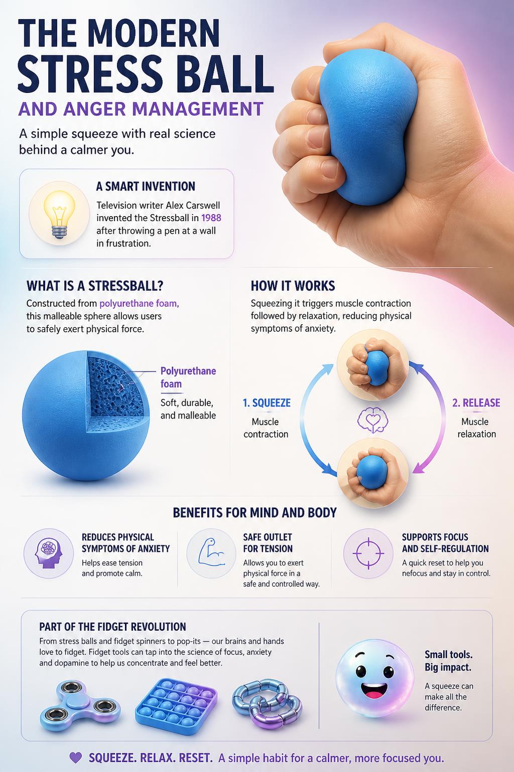 The modern stress ball and anger management