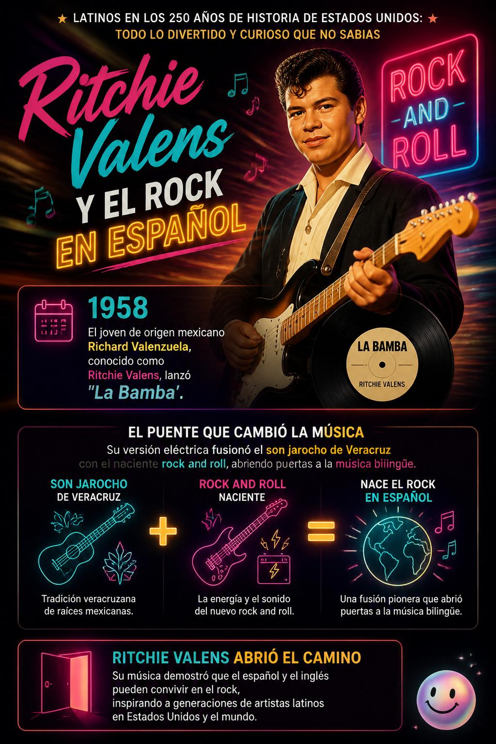 Ritchie Valens y el rock en español