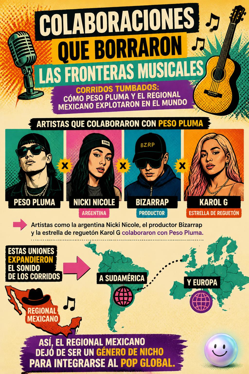 Colaboraciones que borraron las fronteras musicales