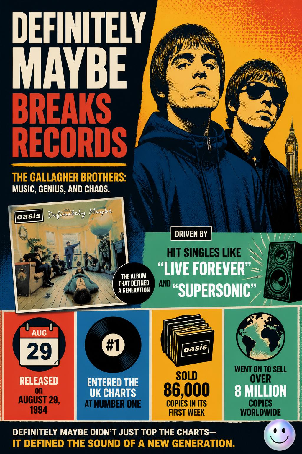 Definitely Maybe breaks records