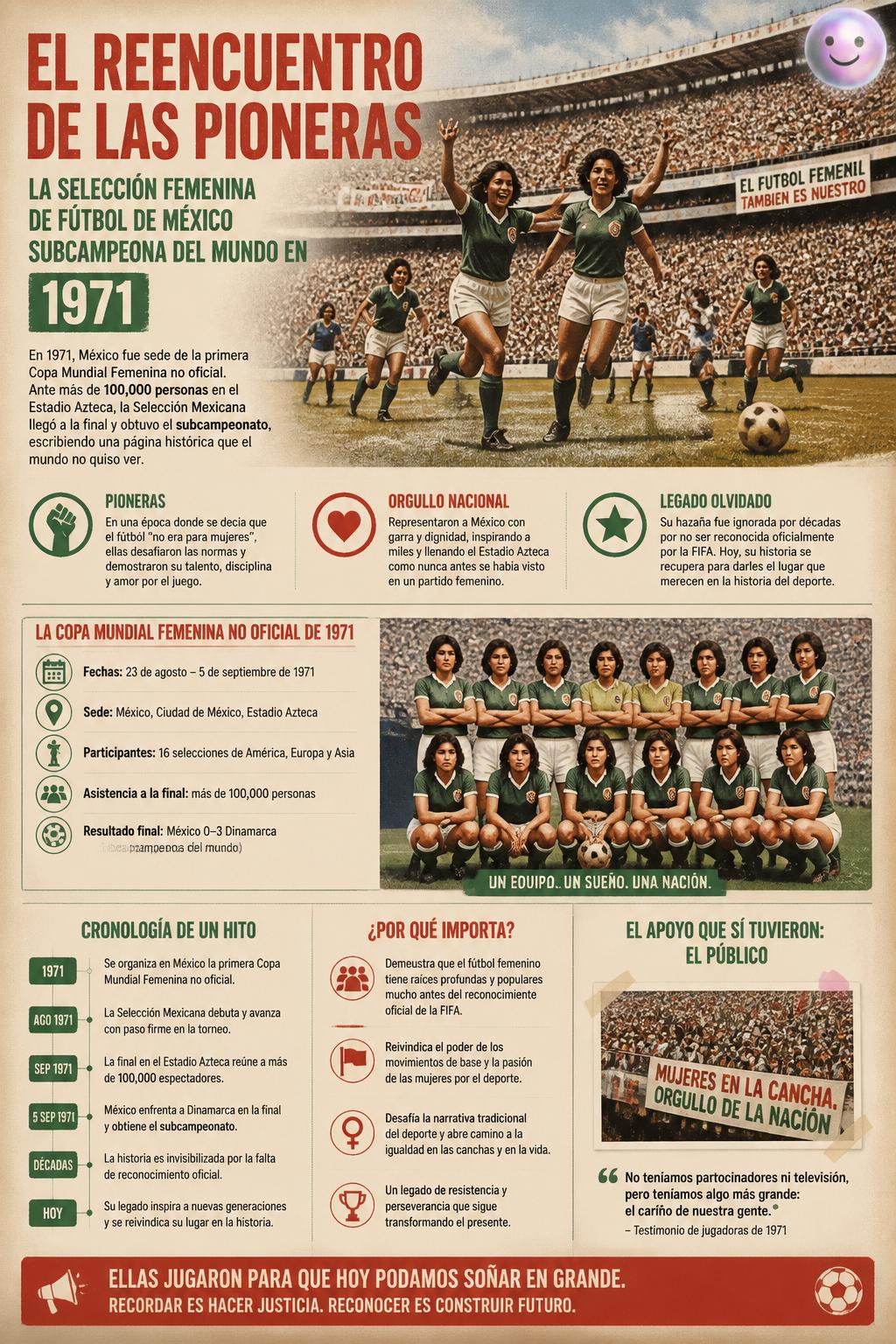 El reencuentro de las pioneras