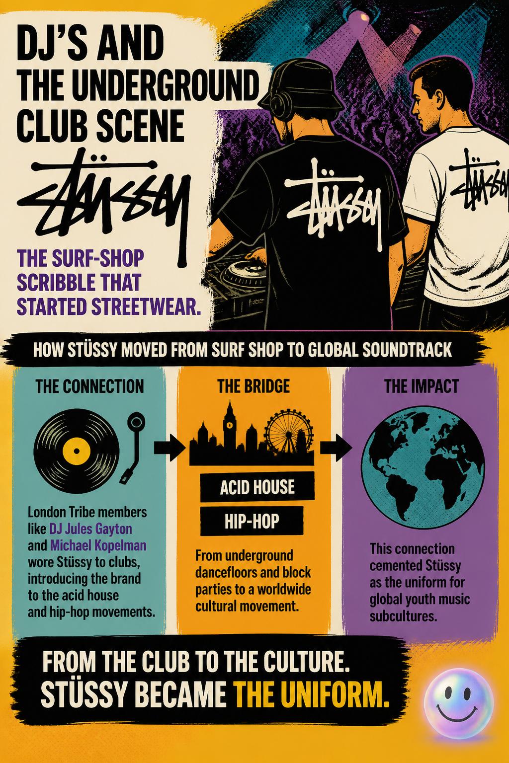 DJs and the underground club scene