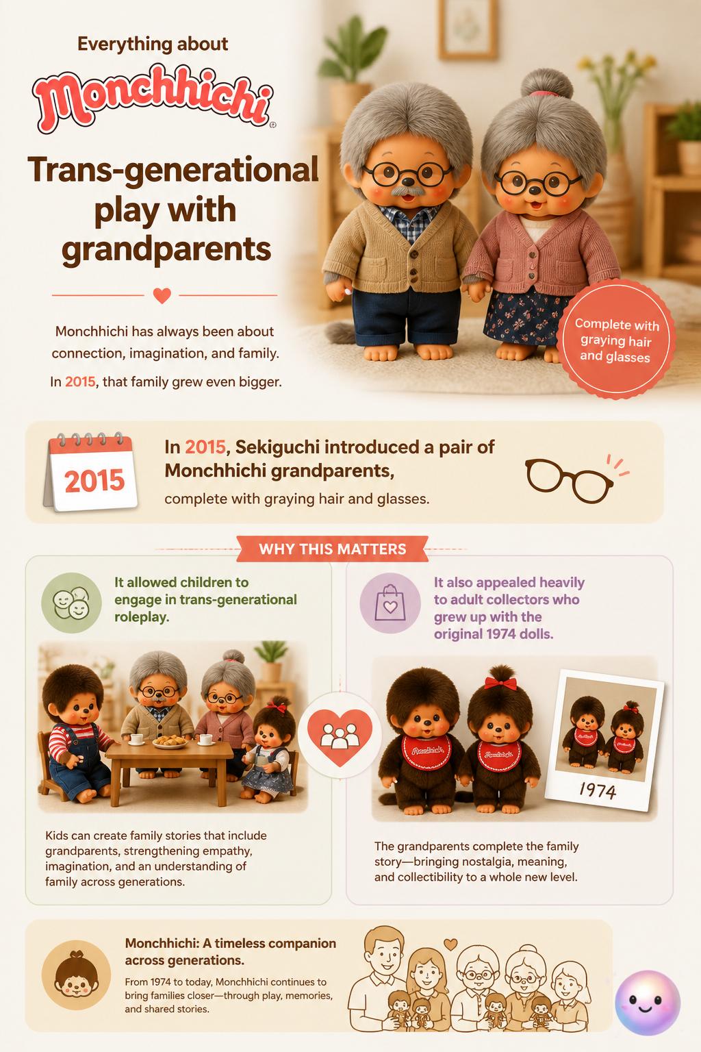 Trans-generational play with grandparents