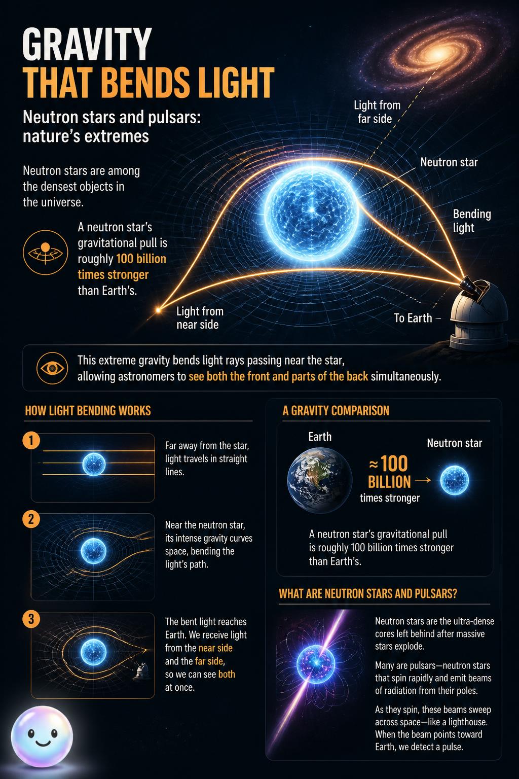 Gravity that bends light